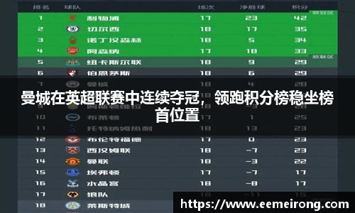 曼城在英超联赛中连续夺冠，领跑积分榜稳坐榜首位置