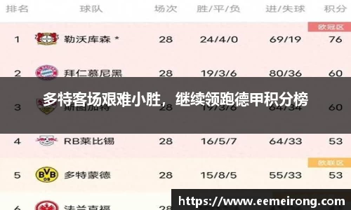 多特客场艰难小胜，继续领跑德甲积分榜