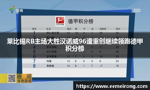 莱比锡RB主场大胜汉诺威96遭重创继续领跑德甲积分榜