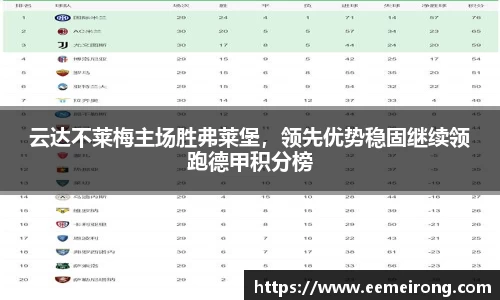 云达不莱梅主场胜弗莱堡，领先优势稳固继续领跑德甲积分榜