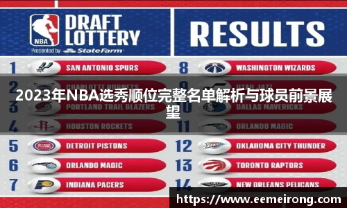 2023年NBA选秀顺位完整名单解析与球员前景展望