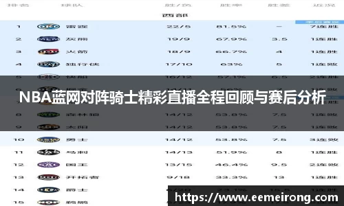 NBA蓝网对阵骑士精彩直播全程回顾与赛后分析