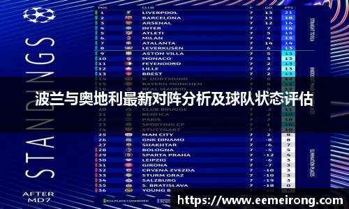 波兰与奥地利最新对阵分析及球队状态评估